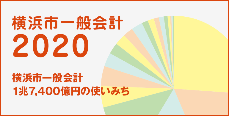 横浜市一般会計2020