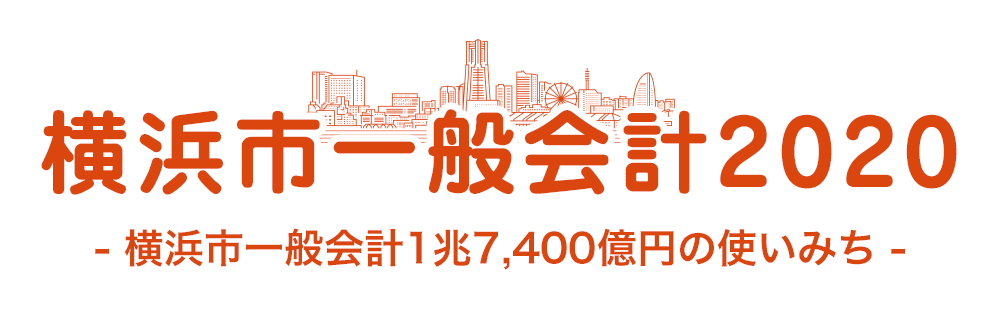 横浜市一般会計2020